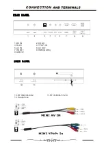 Предварительный просмотр 7 страницы idMEDIA LEW22BA22DB User Manual