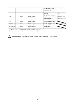 Preview for 90 page of idMEDIA LEW22BA63DB User Manual