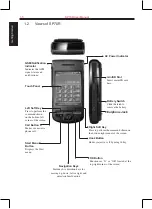 Preview for 14 page of iDo SP70R User Manual