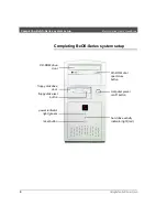 Preview for 8 page of iDOT BeOS Series User Handbook Manual