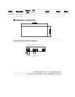 Preview for 2 page of idp IDP1603D Quick Start Manual