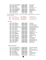 Preview for 68 page of idp SMART-30R User Manual