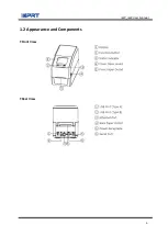 Preview for 10 page of iDPRT iE2P User Manual