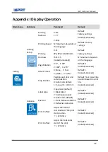 Preview for 103 page of iDPRT iE2P User Manual