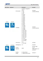 Preview for 104 page of iDPRT iE2P User Manual