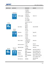 Preview for 105 page of iDPRT iE2P User Manual