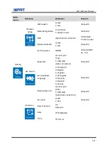 Preview for 106 page of iDPRT iE2P User Manual