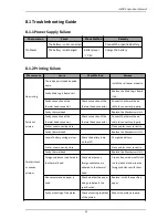 Preview for 35 page of iDPRT iMOVE 3Pro User Manual