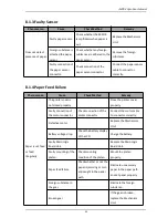 Preview for 36 page of iDPRT iMOVE 3Pro User Manual