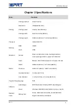 Preview for 10 page of iDPRT SP320E User Manual