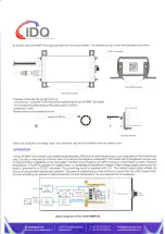 Предварительный просмотр 2 страницы IDQ id100-MMF100 Operating Manual