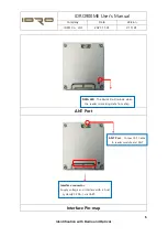 Preview for 6 page of IDRO IDRO900ME-M User Manual