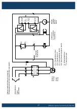 Предварительный просмотр 27 страницы IDROBASE Stella 1000-100/11 Operator'S Manual