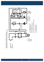 Предварительный просмотр 28 страницы IDROBASE Stella 1000-100/11 Operator'S Manual