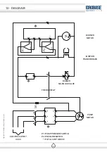 Preview for 72 page of IDROBASE Stella Use And Maintenance Manual