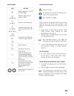 Preview for 28 page of Idromatic ASTRA CHEMIK Instruction Manual