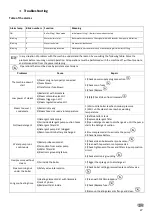 Preview for 27 page of Idromatic PULSE Series Instruction Manual