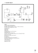 Preview for 28 page of Idromatic PULSE Series Instruction Manual