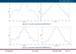 Preview for 34 page of IDS GeoRadar IBIS KU ETH User Manual