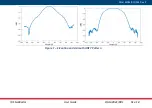 Preview for 36 page of IDS GeoRadar IBIS KU ETH User Manual