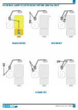 Предварительный просмотр 15 страницы IDS BLANCONE ARCUS+ FIXED Instructions For Use Manual