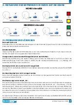 Предварительный просмотр 49 страницы IDS BLANCONE ARCUS+ FIXED Instructions For Use Manual