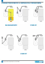 Предварительный просмотр 78 страницы IDS BLANCONE ARCUS+ FIXED Instructions For Use Manual