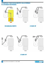 Предварительный просмотр 94 страницы IDS BLANCONE ARCUS+ FIXED Instructions For Use Manual