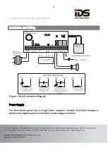 Preview for 3 page of IDS Ezi4 Installer Manual