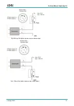 Предварительный просмотр 17 страницы IDS GigE uEye FA Technical Manual