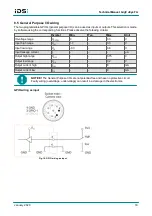 Предварительный просмотр 18 страницы IDS GigE uEye FA Technical Manual