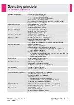 Preview for 21 page of IDS IDS-iSYS User Manual