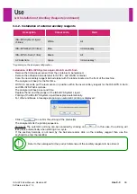 Preview for 63 page of IDS IDS-iSYS User Manual