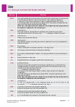 Preview for 106 page of IDS IDS-iSYS User Manual