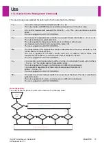 Preview for 114 page of IDS IDS-iSYS User Manual