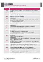 Preview for 125 page of IDS IDS-iSYS User Manual