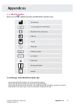 Preview for 188 page of IDS IDS-iSYS User Manual