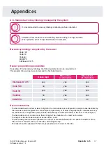 Preview for 189 page of IDS IDS-iSYS User Manual