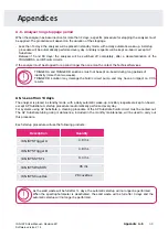 Preview for 190 page of IDS IDS-iSYS User Manual