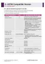 Preview for 202 page of IDS IDS-iSYS User Manual