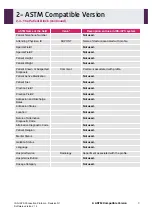 Preview for 204 page of IDS IDS-iSYS User Manual