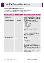 Preview for 205 page of IDS IDS-iSYS User Manual