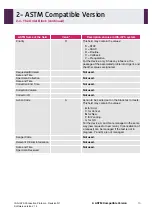 Preview for 206 page of IDS IDS-iSYS User Manual