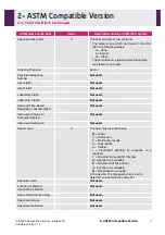 Preview for 207 page of IDS IDS-iSYS User Manual