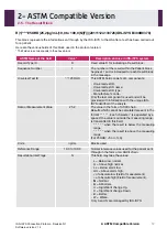 Preview for 208 page of IDS IDS-iSYS User Manual