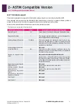 Preview for 210 page of IDS IDS-iSYS User Manual