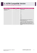 Preview for 211 page of IDS IDS-iSYS User Manual