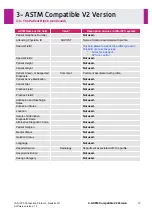 Preview for 219 page of IDS IDS-iSYS User Manual