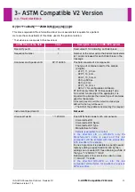 Preview for 220 page of IDS IDS-iSYS User Manual