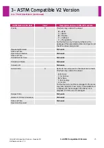 Preview for 221 page of IDS IDS-iSYS User Manual